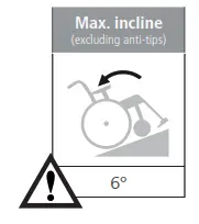 etac Crissy Swing Away - figure 24