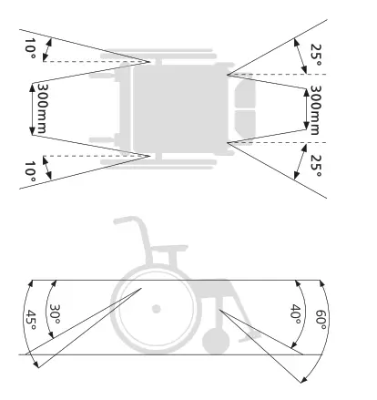 etac Crissy Swing Away - figure 26