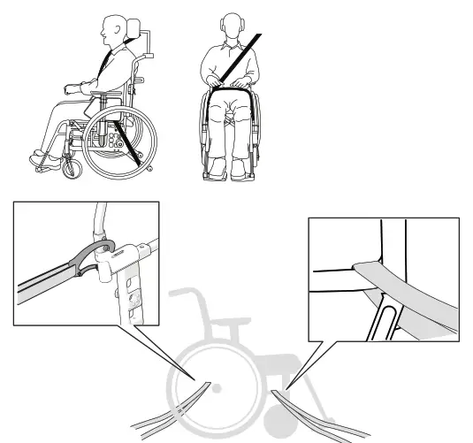 etac Crissy Swing Away - figure 27