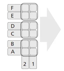 etac Crissy Swing Away - figure 3