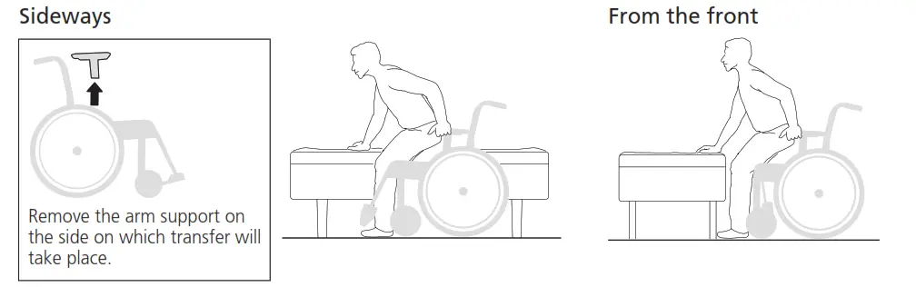 etac Crissy Swing Away - figure 49