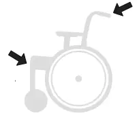 etac Crissy Swing Away - figure 51