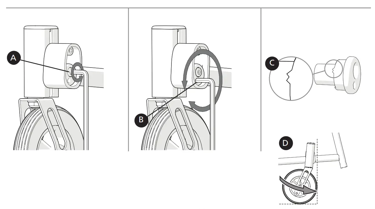 etac Crissy Swing Away - figure 6
