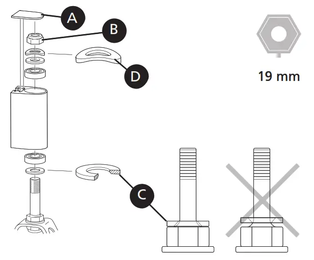 etac Crissy Swing Away - figure 8