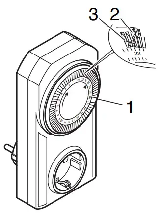 WILO Star Z 15 Industrial Water Pump - FIG 12