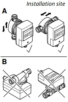 WILO Star Z 15 Industrial Water Pump - FIG 7
