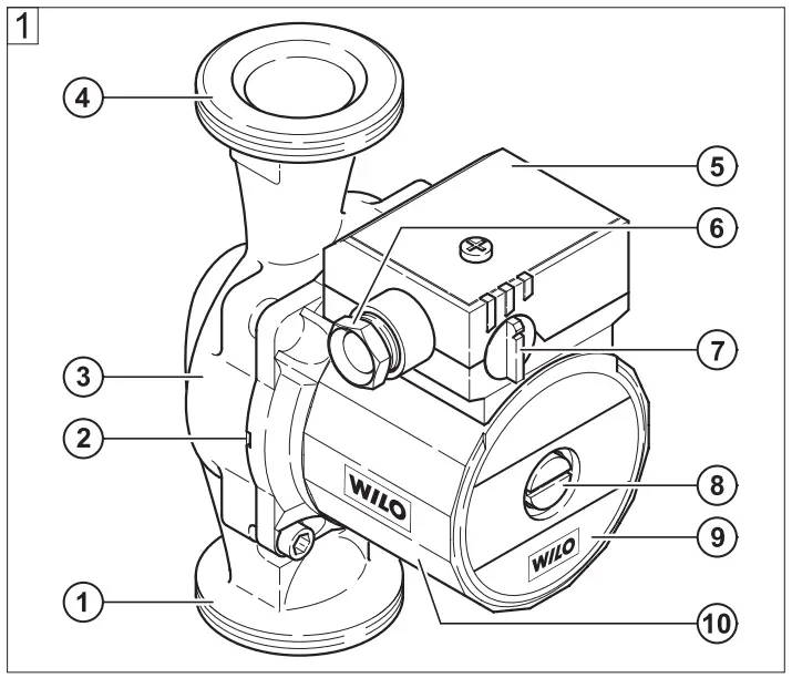 WILO Star RS Gas Boiler Circulation Pump-1