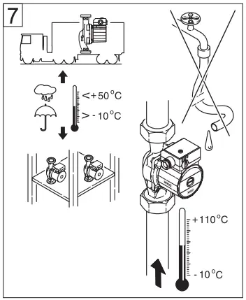 WILO Star RS Gas Boiler Circulation Pump-9