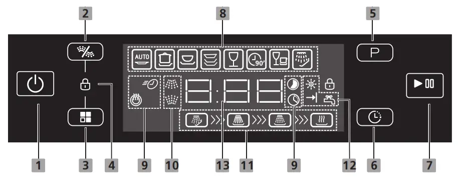 Bellini BDWM48B 60cm Freestanding Dishwasher Control Panel
