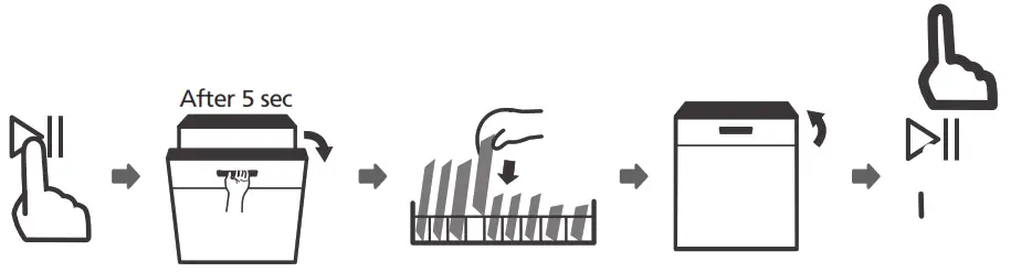Bellini BDWM48B 60cm Freestanding Dishwasher Upper5