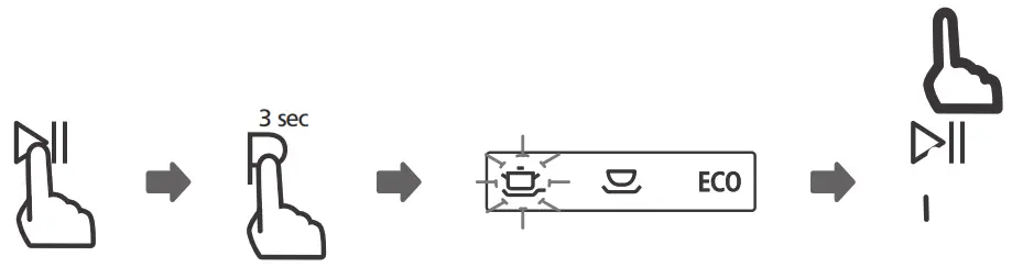 Bellini BDWM48B 60cm Freestanding Dishwasher button