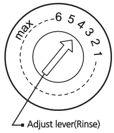 Bellini BDWM48B 60cm Freestanding Dishwasher reservoir