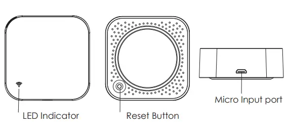 tuya WiFi IR RF Remote Control-fig1