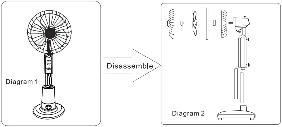 Elite EFM 1307R Water Mist Fan - Fig 12