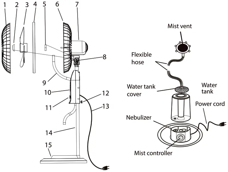 Elite EFM 1307R Water Mist Fan - Fig 13