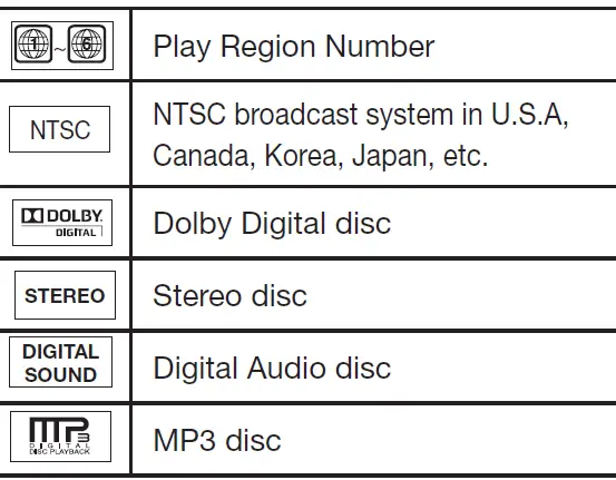 Samsung-DV-E360-DVD-Players-FIG-1