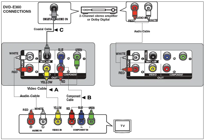 Samsung-DV-E360-DVD-Players-FIG-18