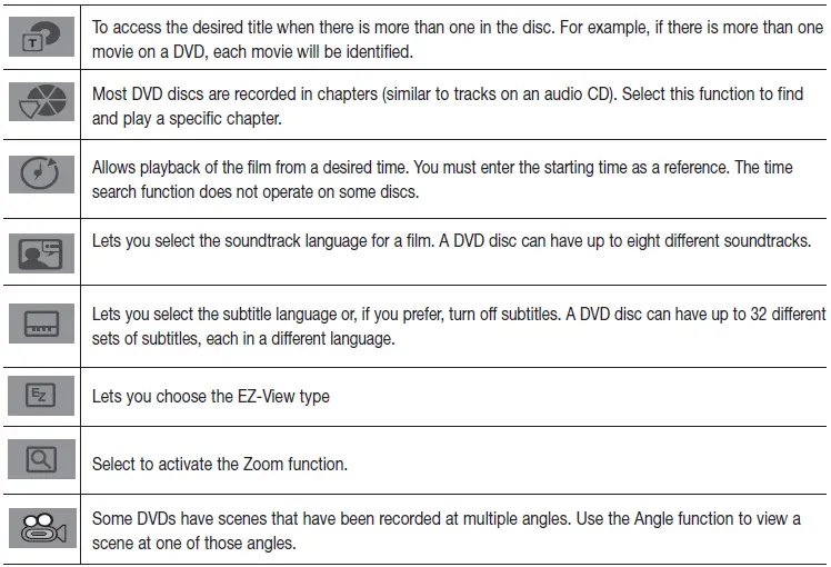Samsung-DV-E360-DVD-Players-FIG-20