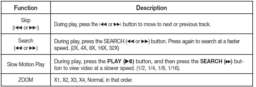 Samsung-DV-E360-DVD-Players-FIG-29