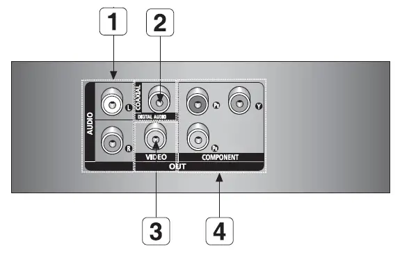 Samsung-DV-E360-DVD-Players-FIG-3