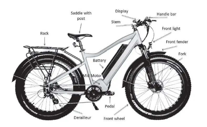 EUNORAU-Ride-Smile-Fat-Tire-Electric-Bike-1
