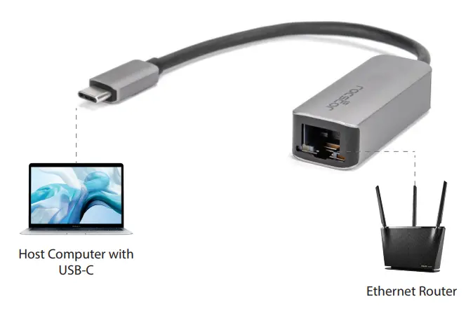 rocstor-Y10A269-A1-USB-C-Gigabit-Ethernet-Network-Adapter-3