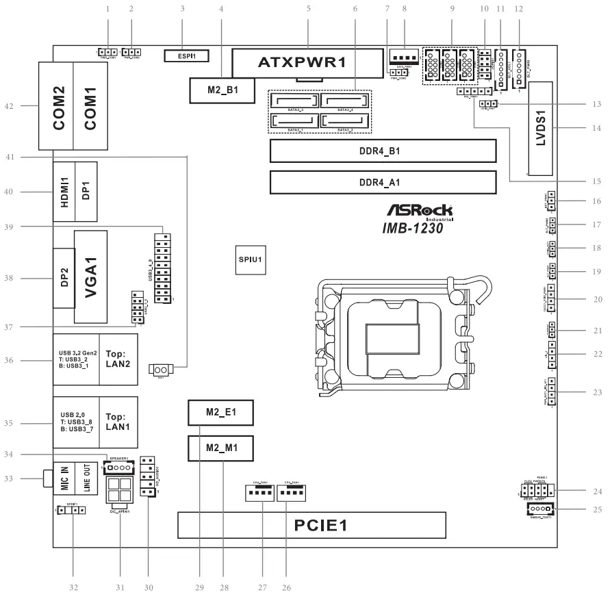 ASRock IMB1230 Mini ITX Industrial Motherboards - fig 13