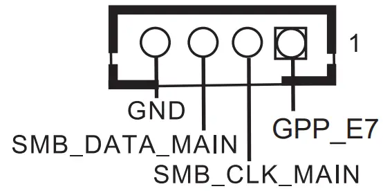 ASRock IMB1230 Mini ITX Industrial Motherboards - fig 25