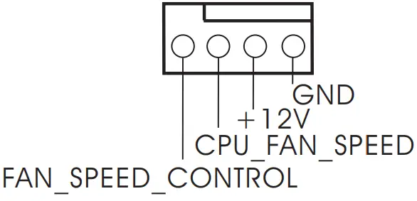 ASRock IMB1230 Mini ITX Industrial Motherboards - fig 26