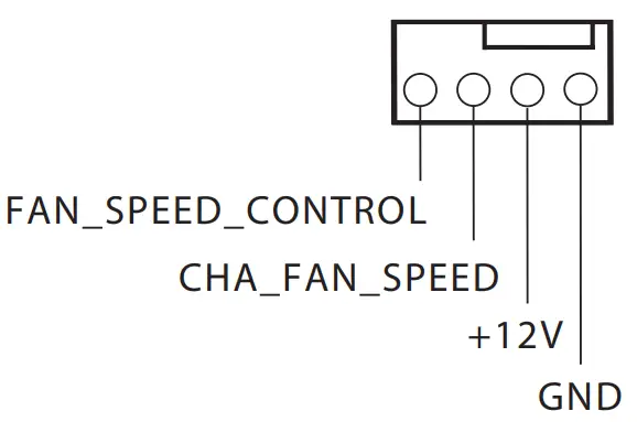 ASRock IMB1230 Mini ITX Industrial Motherboards - fig 27