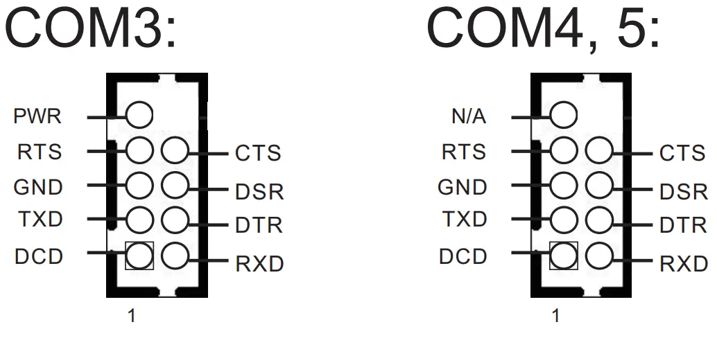 ASRock IMB1230 Mini ITX Industrial Motherboards - fig 5