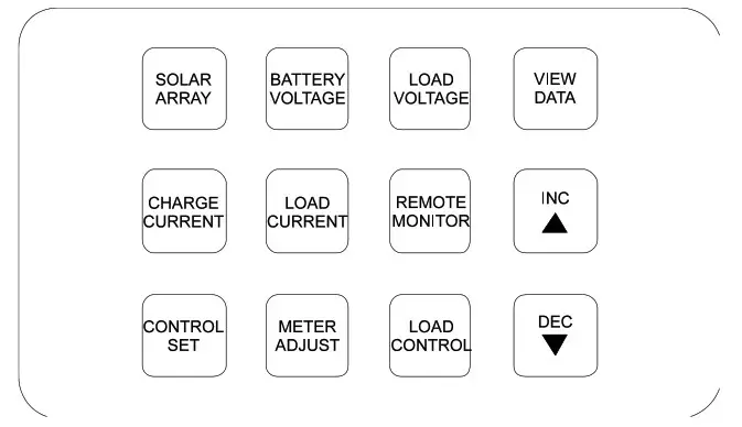 phocos P12D100B V3 Solar Power Supply Controller - DISPLAY