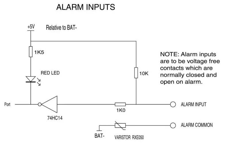 phocos P12D100B V3 Solar Power Supply Controller - SWITCH BOARD TEST PROCEDURE 3