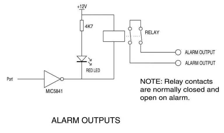 phocos P12D100B V3 Solar Power Supply Controller - SWITCH BOARD TEST PROCEDURE 4