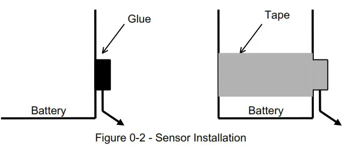phocos P12D100B V3 Solar Power Supply Controller - TEMPERATURE SENSOR