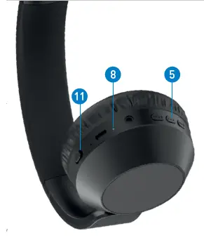 MIXX RX3-Over-ear-Wireless-Headphones-fig 3