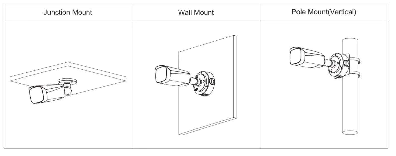 dahua DH-IPC-HFW5449T1-ZE-LED Camera - patrts3