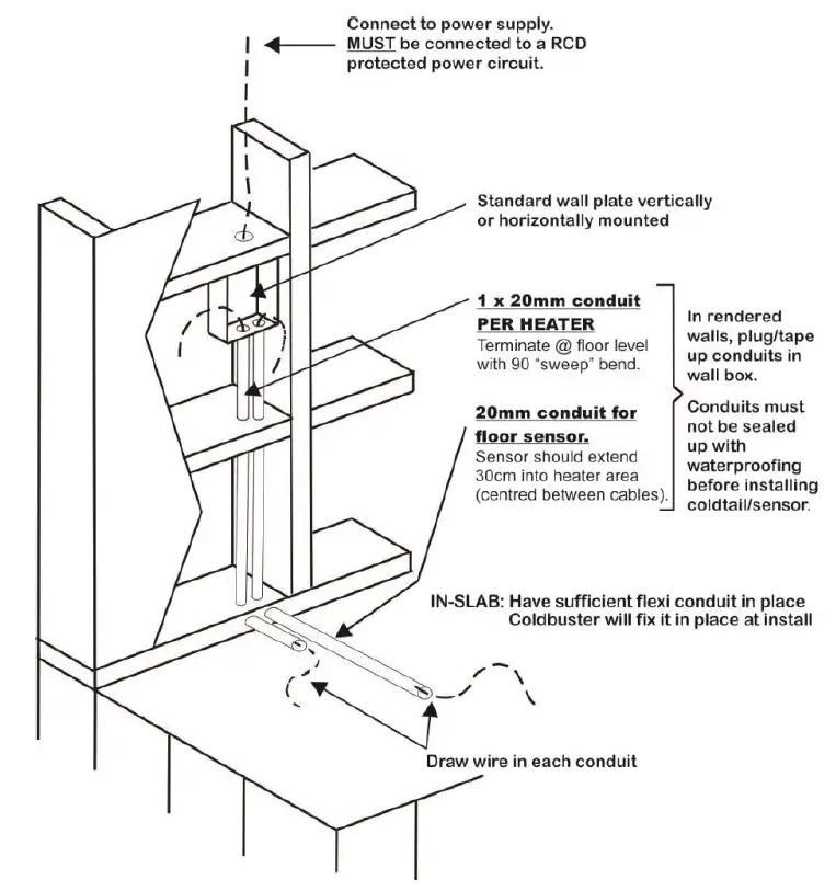 COLDBUSTER In Slab Heater Kit fig 3