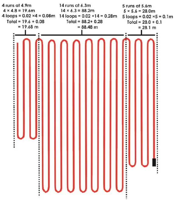 COLDBUSTER In Slab Heater Kit fig 5