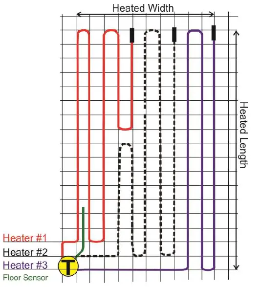 COLDBUSTER In Slab Heater Kit fig 8