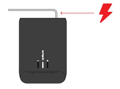 aptitude-Metrix-Reader-Fig-02