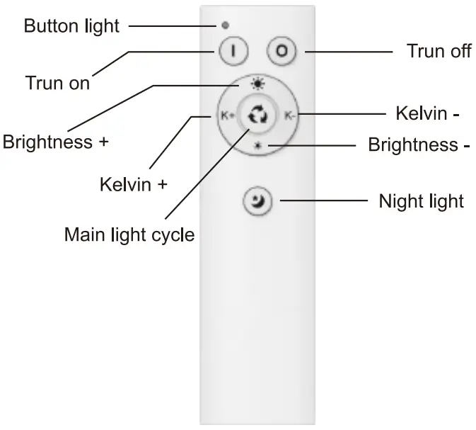 NOVA LIFE 54643 060 71 Interior Pendant - FIGURE 3