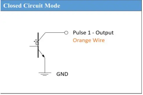 casino-CASH-Interface2-Nayax-Connection-fig-2