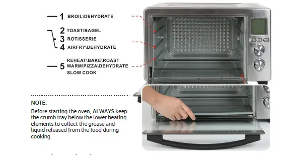 LNC-FAFA2EHD1000B78-6-Slice-Black-and-Stainless-Steel-Toaster-Oven-User-fig-15