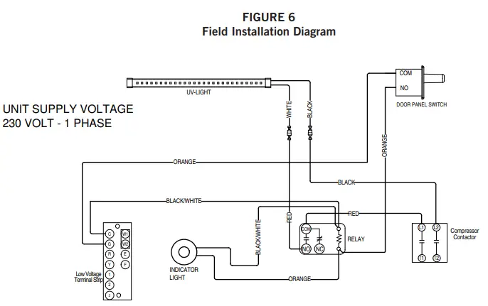 Bard-W42--60HC-UV-C-LED-Field-Kits-fig8