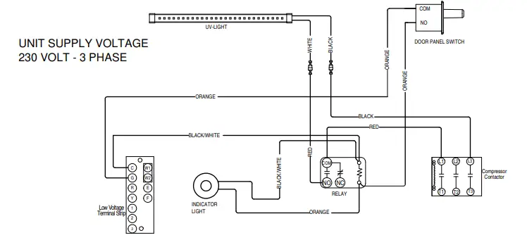 Bard-W42--60HC-UV-C-LED-Field-Kits-fig9