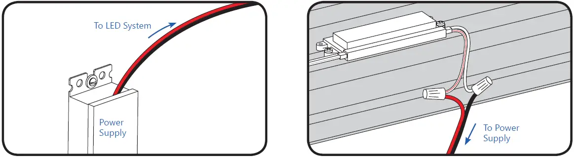 GE-current-Tetra-GEBIH-Series-EdgeStrip-HO-LED-Lighting-System-fig-5