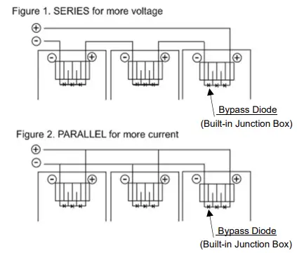 SHARP-NU-JD545-Crystalline-Photovoltaic-Module-fig2