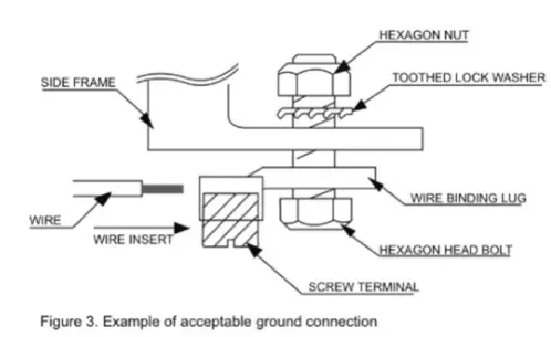 SHARP-NU-JD545-Crystalline-Photovoltaic-Module-fig3