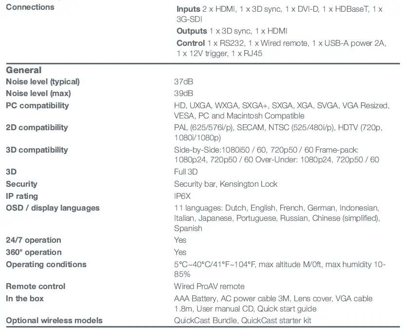 Optoma-ZU1300-DLP-Projector-FIG-5